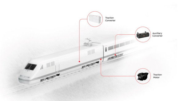 ABB has secured a significant order from Titagarh Rail Systems Ltd.