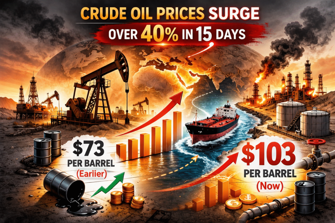 Crude Oil Prices Surge Over 40% in 15 Days Amid Escalating US-Israel-Iran Conflict