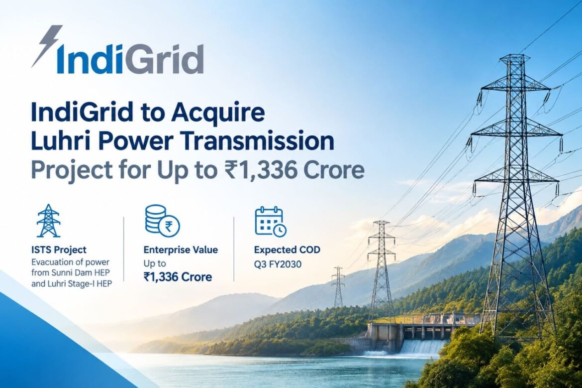 IndiGrid to Acquire Luhri Power Transmission Project for Up to ₹1,336 Crore