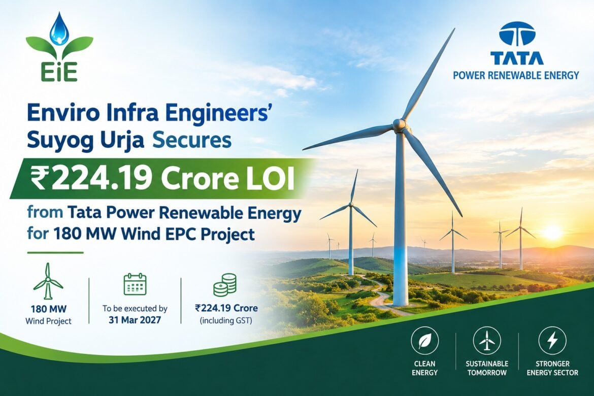 Enviro Infra Engineers’ Suyog Urja Secures ₹224.19 Crore LOI from Tata Power Renewable Energy for 180 MW Wind EPC Project