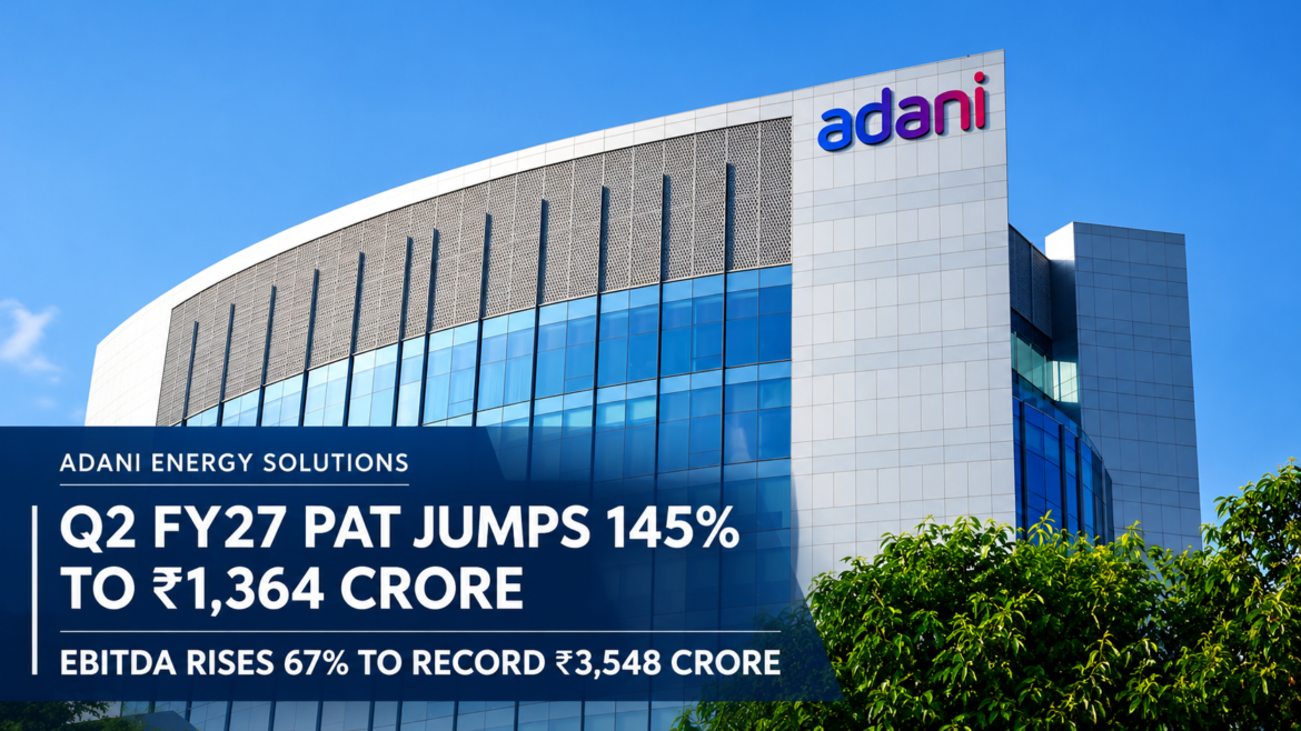 Adani Energy Solutions’ Q2 FY27 PAT Surges 145% to ₹1,364 Crore; EBITDA Rises 67%