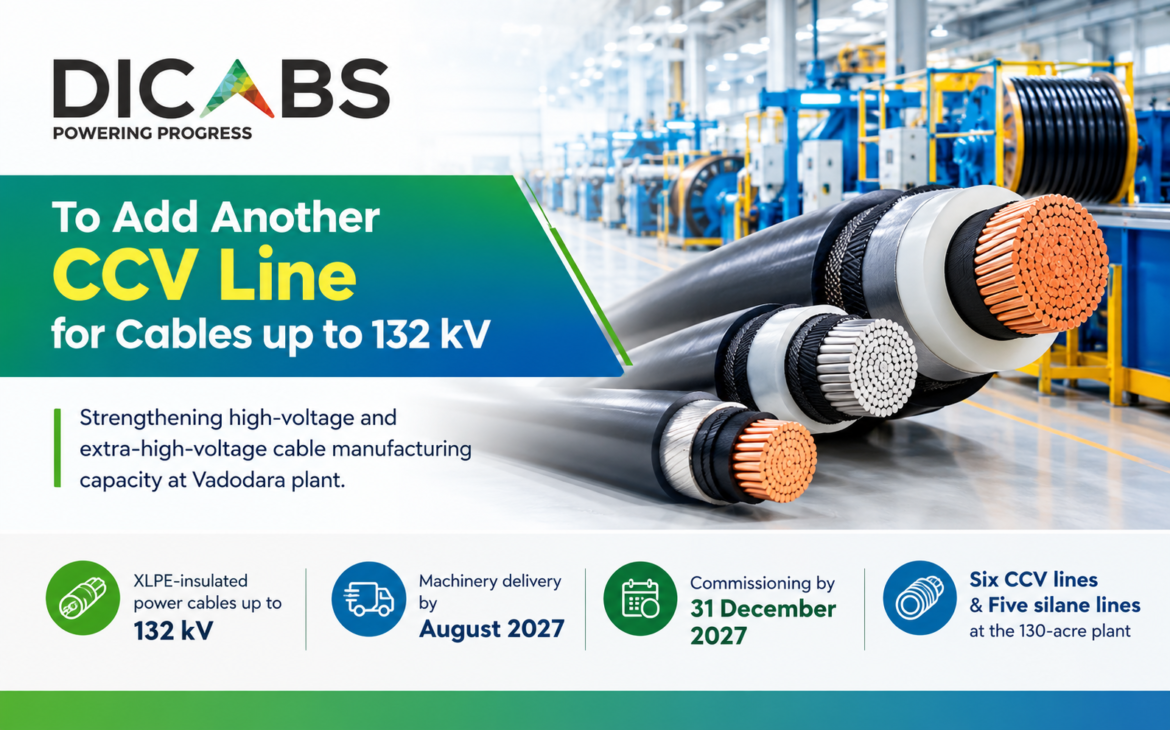 Diamond Power to Add Another CCV Line for Cables up to 132 kV 