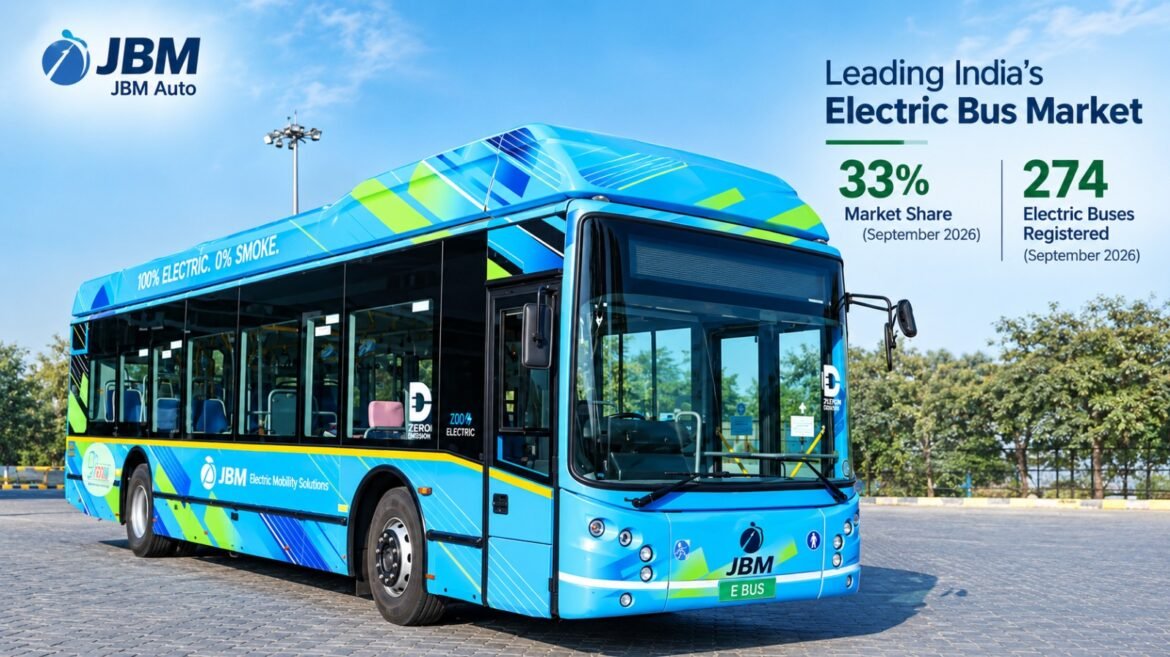 JBM Auto continues to Lead India's Electric Bus Market with 33% Share in September 2026