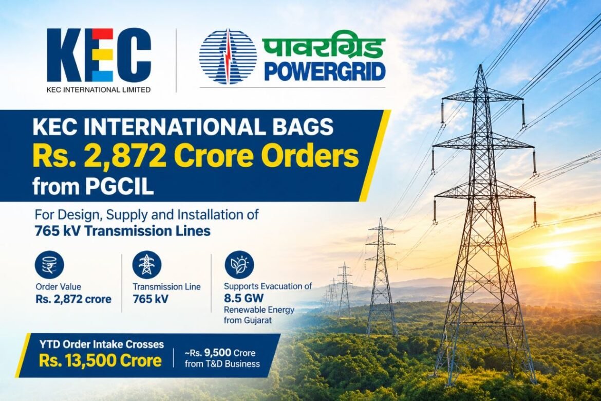 KEC International Bags Rs. 2,872 Crore PGCIL Orders for 765 kV Transmission Projects